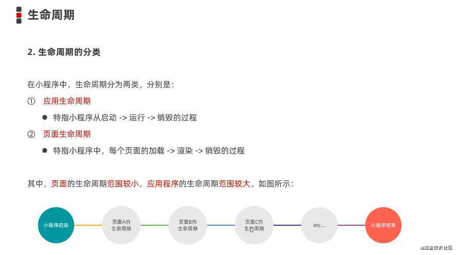 一文掌握 - 微信小程序基础（上半部分）